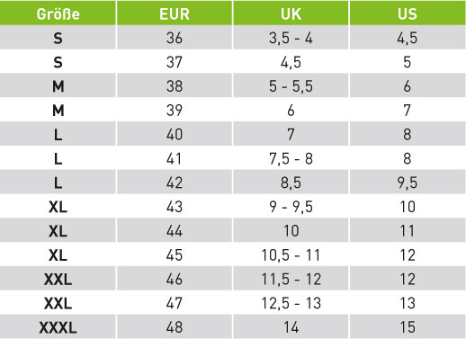 Finis Size Chart find your perfect Size