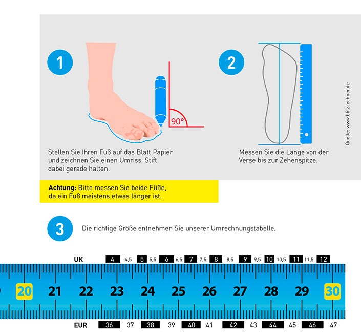 Schuhgröße messen. So gehts.
